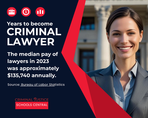 Criminal Lawyer Salary